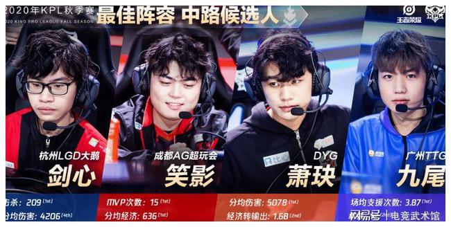 着什么
