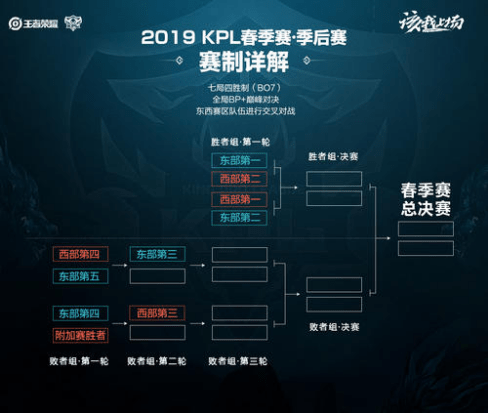 的文化内涵 的文化内涵