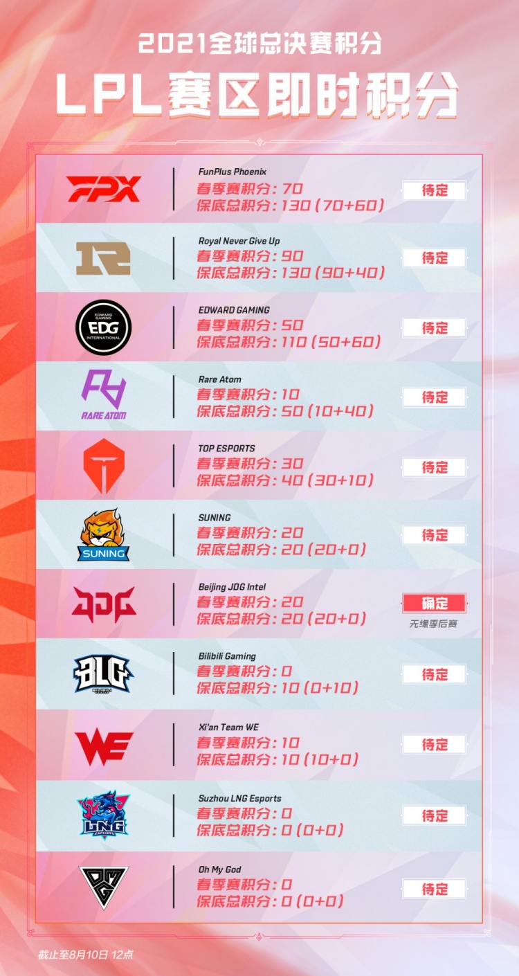 也让他在冲 也让他在冲